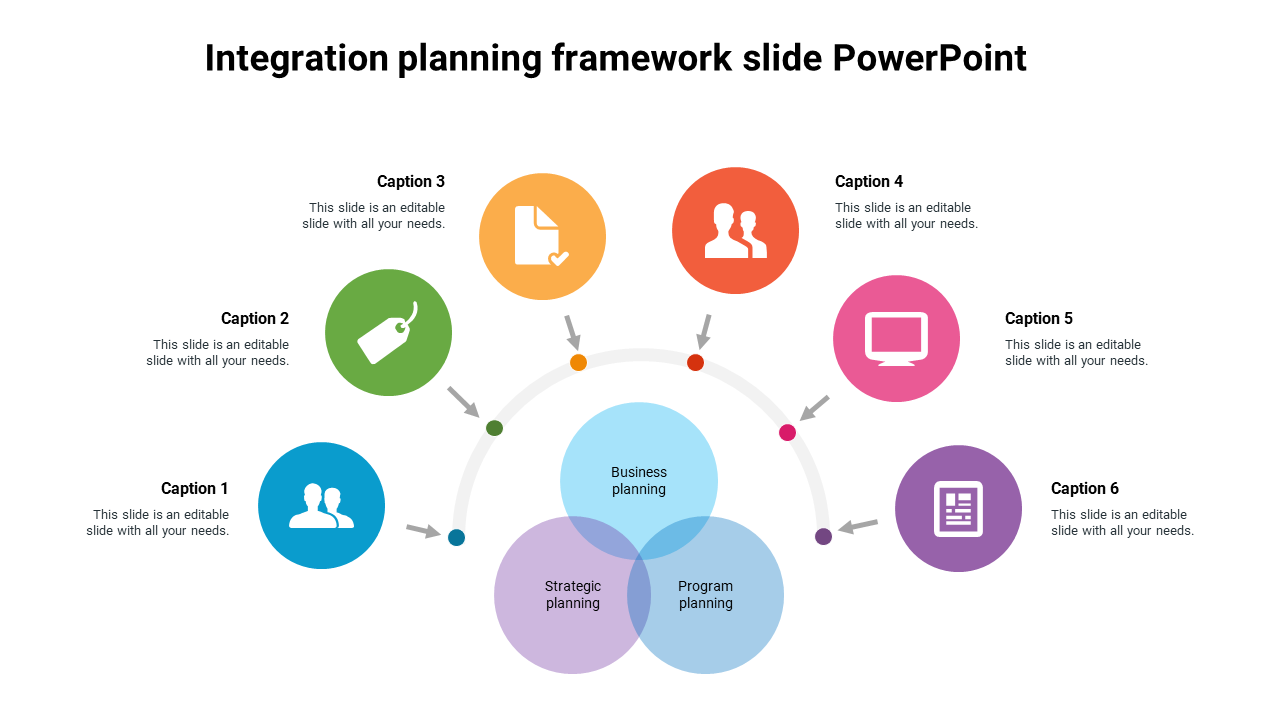 integration planning framework slide PowerPoint model